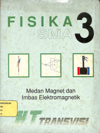 fisika SMA 3 Medan magnet dan imbas elektromagnetik