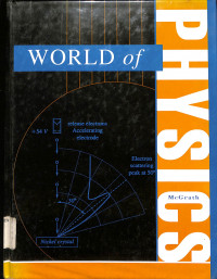 WORLD of PHYSICS