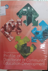 Profile of Directorate of Community Education Development